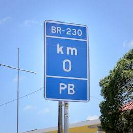 brazil sign